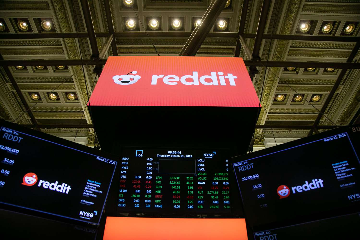 Reddit Acquires Ad-Optimization Company Memorable AI [Video]