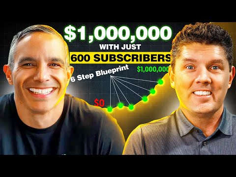 How To Create a YouTube Sales Funnel That Makes Over $1,000,000 (real life example – only 600 subs) [Video]