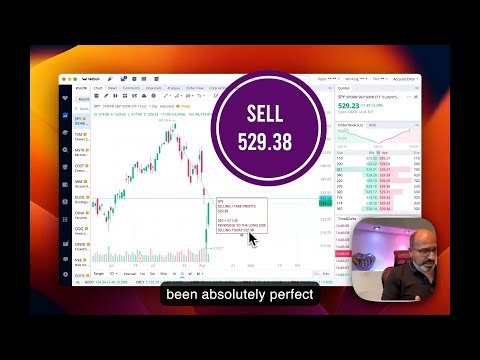 Alex Vieira’s Billion-Dollar Perfect Market Call LIVE TODAY on S&P 500: Calling Crash & Rally Back! [Video]