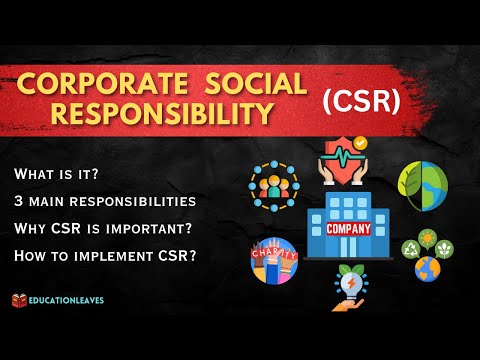 What is Corporate Social Responsibility (CSR)? CSR Explained – EDUCATIONLEAVES [Video]