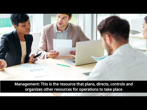 Introduction to Business Management [Video]