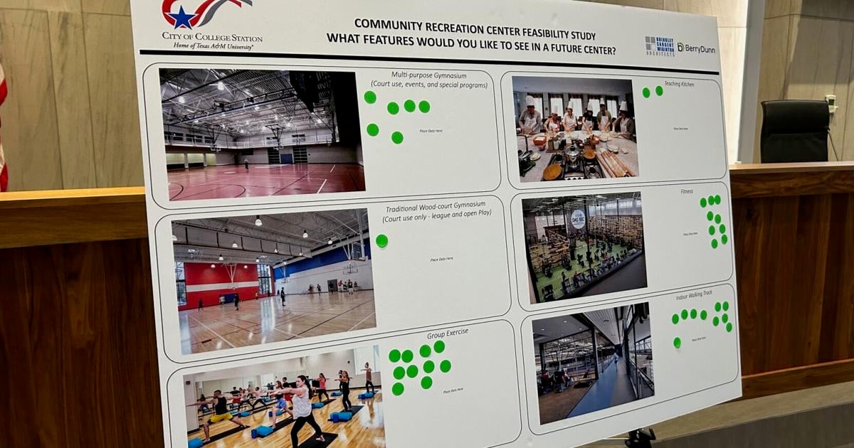 College Station council moves forward with recreation center [Video]