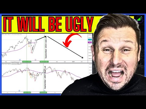 HISTORY IS REPEATING 2007 CRASH!! (STOCK MARKET ANALYSIS) [Video]