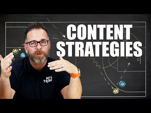 Strategies for Content Marketing? | Industrial Sales & Marketing Q&A [Video]