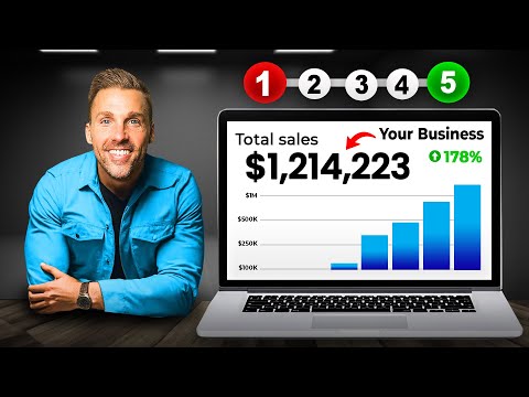 Best Marketing Strategies To Grow ANY Business (PROVEN & PROFITABLE) [Video]