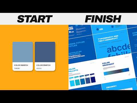 MASTER Brand Design in 8 Minutes! [Video]