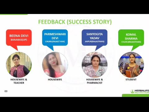 New Coaches – Success Story (Herbalife Business Opportunity) [Video]