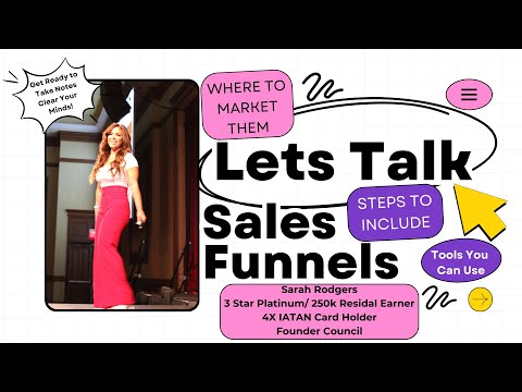 Learn what a sales funnel is and the basic steps to create one [Video]