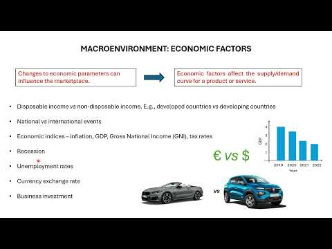 Marketing Management: Understanding macroenvironment: Economic factors [Video]