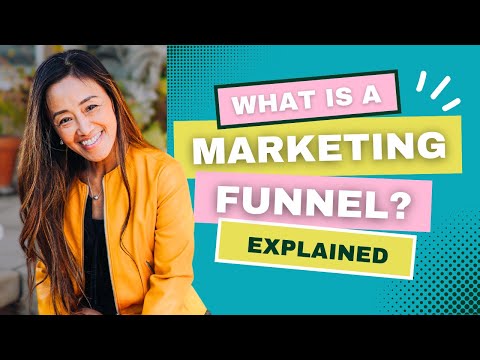 What Is A Marketing Funnel? Explained [Video]