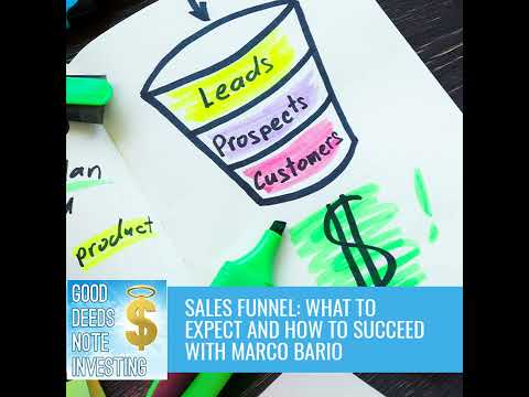 Sales Funnel: What To Expect And How To Succeed With Marco Bario [Video]