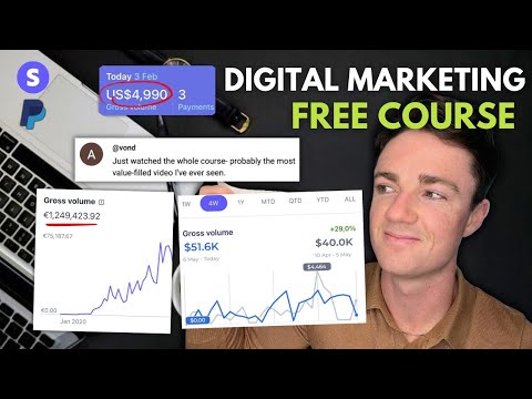 Free Digital Marketing Course for 2024 (8 Hours) [Video]