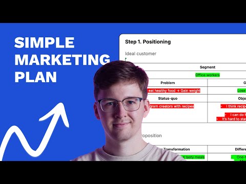 My (very) simple marketing plan [Video]