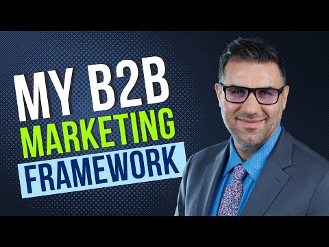 Essential Components of a Successful B2B Marketing Strategy [Video]