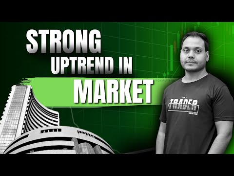 Market Analysis |For 24 – SEP | [Video]