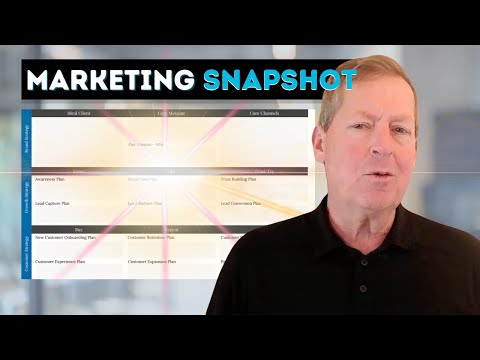 How to Simplify Marketing in 5 Minutes [The Marketing Snapshot] [Video]