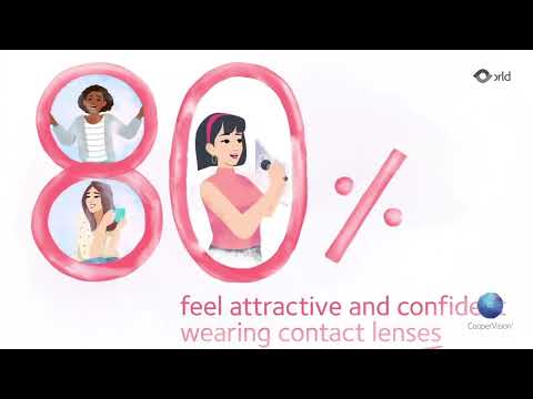 The Real Impact of Wearing Contact Lenses: Infographic Commercial Video for CooperVision