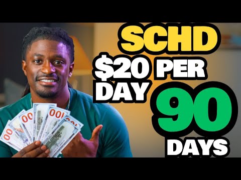 So I Bought SCHD DAILY For 90 Days And This HAPPEN!!! [Video]