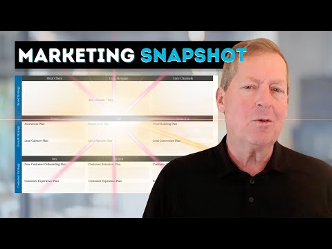 How to Simplify Marketing in 5 Minutes [The Marketing Snapshot] [Video]