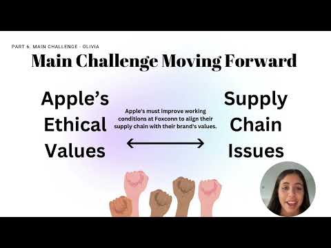 APPLE VS FOXXCON Marketing Planning and Strategy [Video]