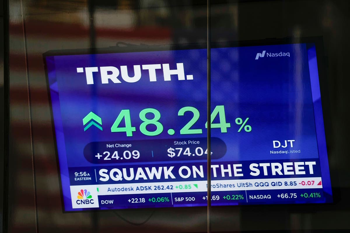 Trumps social media company is now worth more than Musks X after recent surge in stock price [Video]