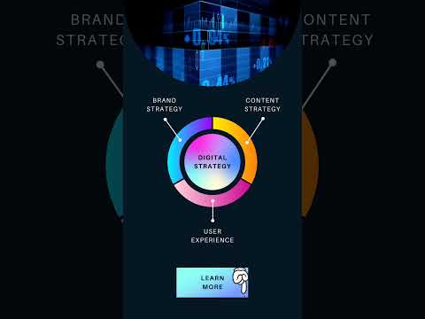 What are the benefits of a Digital Strategy [Video]