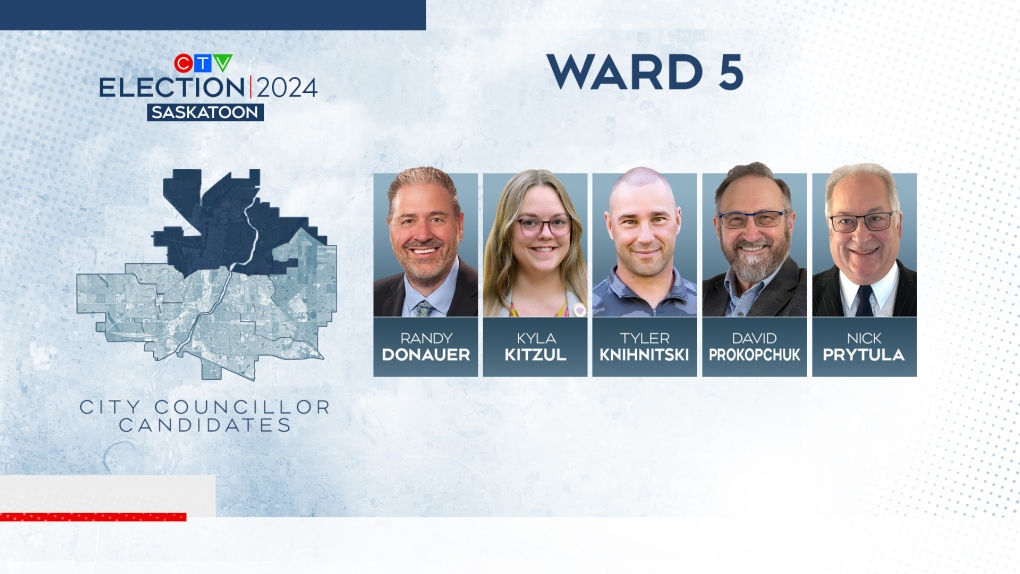 Who are the Ward 5 candidates in Saskatoon