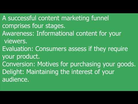 Content Marketing [Video]