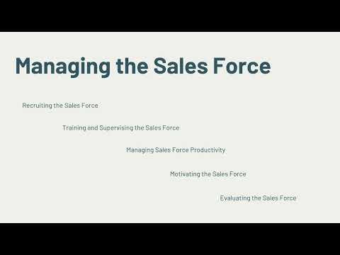 Personal Selling and Direct Marketing [Video]