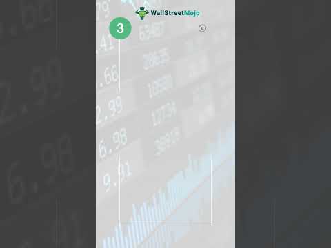 Investment Banking Division-Wallstreetmojo Mini Series [Video]