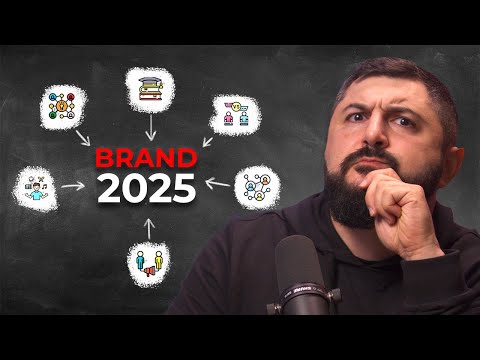 How to build a BRAND STRATEGY for business in 2025? Step by step plan [Video]