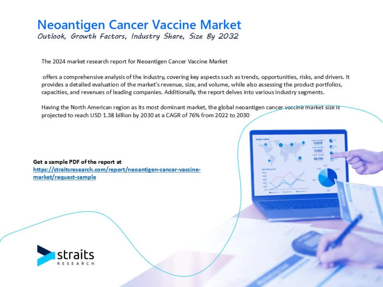 Neoantigen Cancer Vaccine Market Insights 2024 [Video]