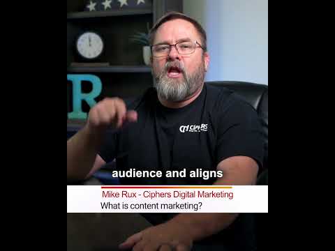 Brand Awareness with Powerful Content Marketing | Ciphers Digital [Video]