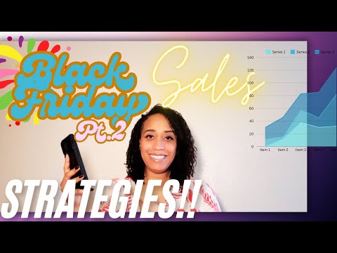 Marketing Strategies For Black Friday! Pt.2 [Video]