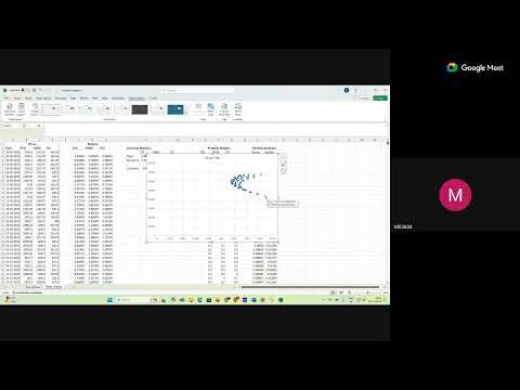 Weekly Live Session 07 – Corporate Finance [Video]