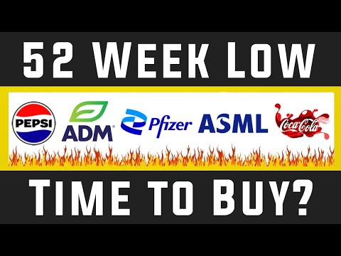 5 Dividend Stocks at a 52 Week Low! [Video]