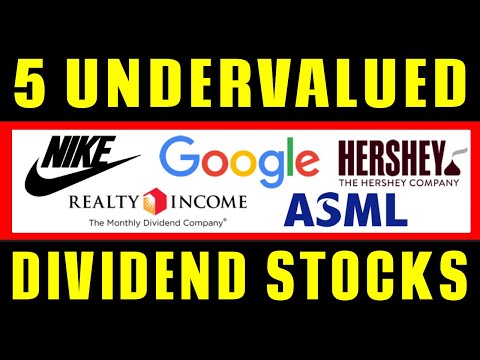 5 UNDERVALUED Dividend Stocks on Sale! [Video]