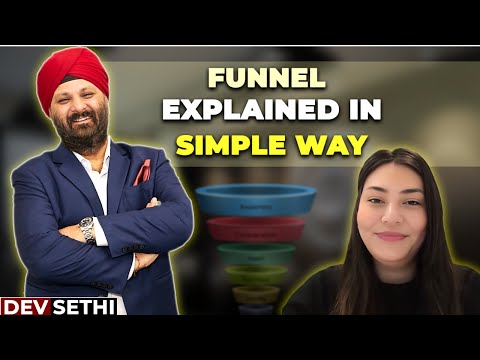 What to do in a marketing funnel to grow your business (with examples) | Dev Sethi [Video]