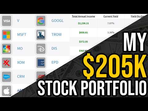 How I Built a Monster Dividend Portfolio in 5 Years [Video]