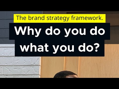 Brand Strategy for Startups – “Know why you do what you do”. [Video]