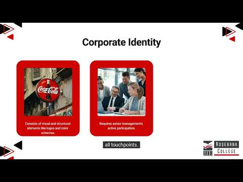 Differentiate between Corporate Identity and Corporate Image (LU2/LO2) [Video]