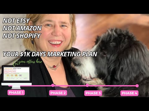 Crafting a $1k Day Marketing Plan in Just 4 Minutes: Here’s How [Video]