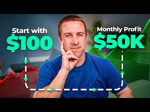 I Tried 50 Business Ideas. These 3 Made Me Rich... [Video]