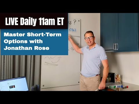 Jonathan Rose Trades Options – Masters in Trading LIVE – Dec 10, 2024 [Video]