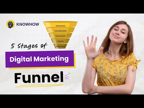 5 Stages of Digital Marketing Funnel | TOFU, MOFU, BOFU [Video]