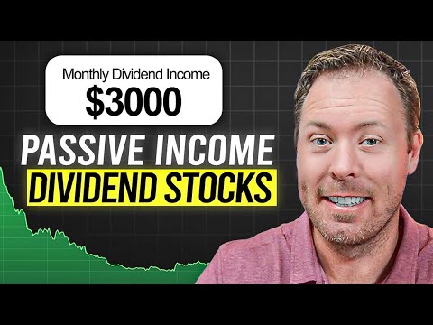 3 Top Monthly Dividend Stocks [Video]