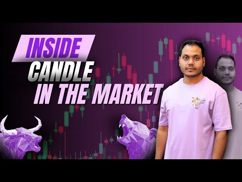 Market Analysis |For 08 - Jan | [Video]