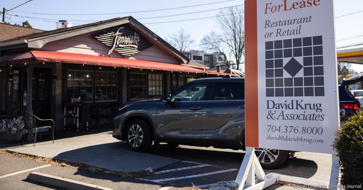 Restaurant closing after 40 years  WSOC TV [Video]