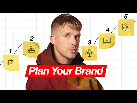 Exposing my brand strategy playbook [Video]