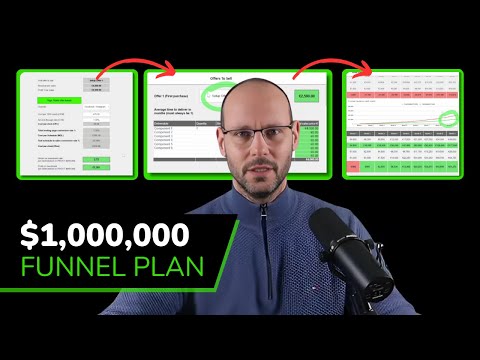 Sales Funnel Success Starts Here: Essential KPI Planning for Massive Growth! [Video]